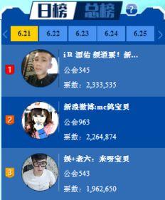 学校八卦爆料视频下载,八卦视频背后的真实故事